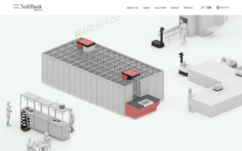 Softbank Robotics